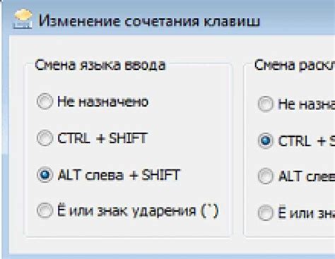 Изменение раскладки клавиатуры: кастомизация символов пунктуации