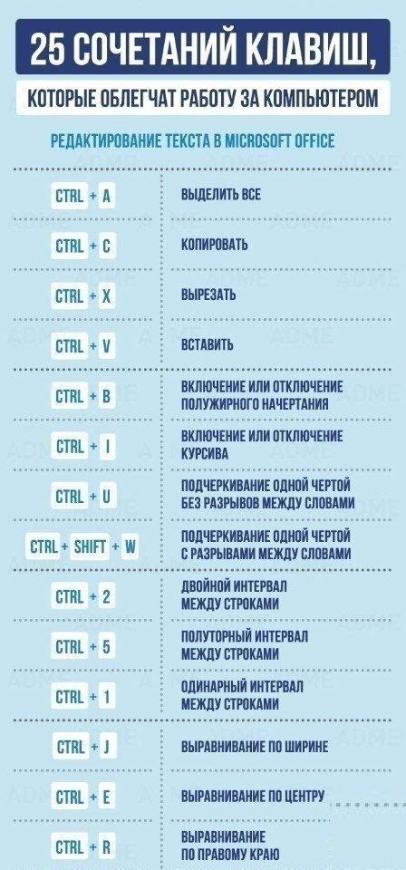 Изменение сочетаний клавиш для различных программ