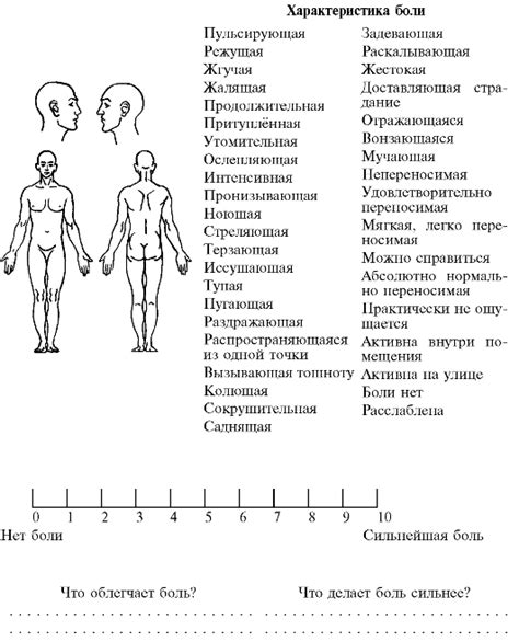 Изменение степени интенсивности боли