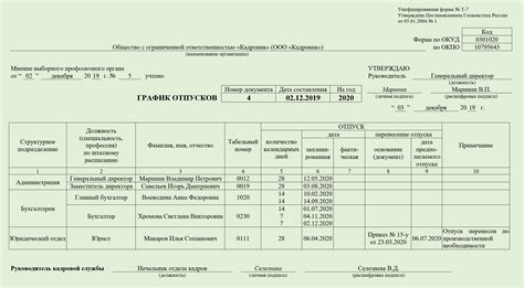 Изменение трудового графика и его влияние на исчисление ежегодного отпуска