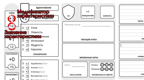 Изменение характеристик персонажа и оснащения