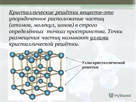 Изменения кристаллической решетки: особенности при вариации физических условий