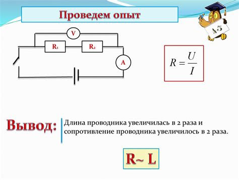 Измерение длины проводника: применение методов и особого оборудования