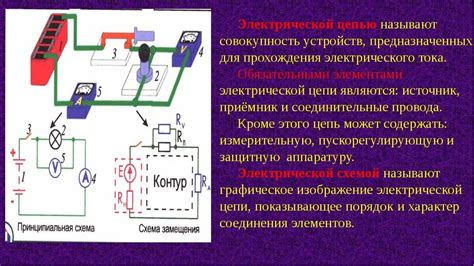 Измерение мощности напряжения: основные принципы и методы