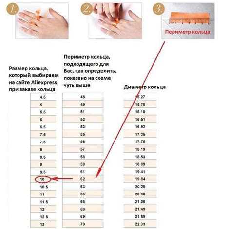 Измерение палеца: использование шаблона и ленты