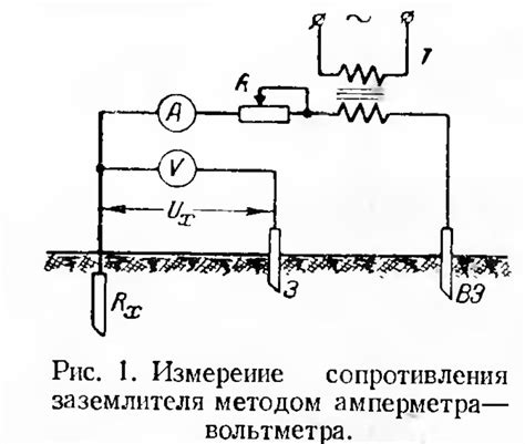 Измерение сопротивления: альтернативный метод проверки KSD301