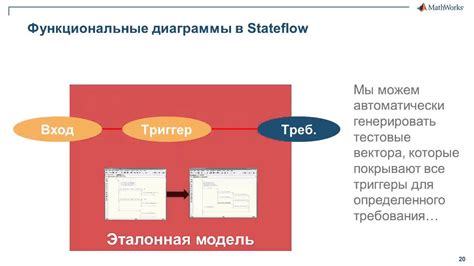 Измерение эффективности внутреннего кэширования при помощи инструментов профилирования