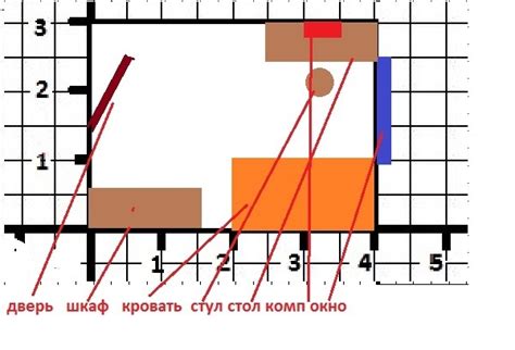 Измерьте пространство каждой комнаты в жилище