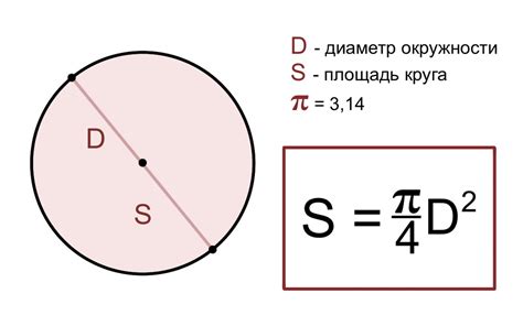 Измеряем одно измерение для определения площади окружности