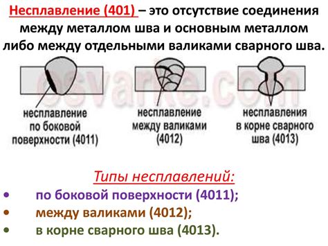 Изучаем причины возникновения дефектов в сварных соединениях