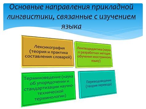 Изучение и развитие адаптивности лингвистической системы