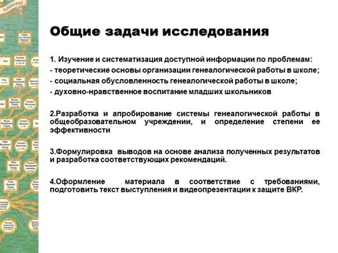 Изучение контрольной панели: исследование доступной информации