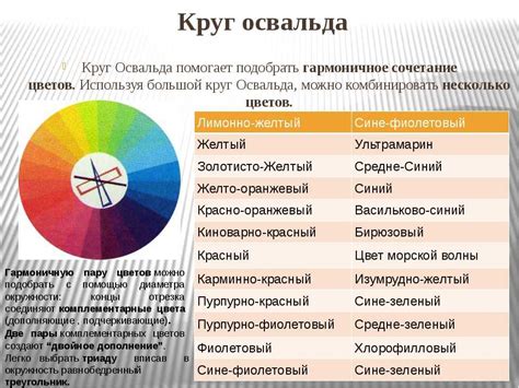 Изучение различных оттенков волос в рамках колористики