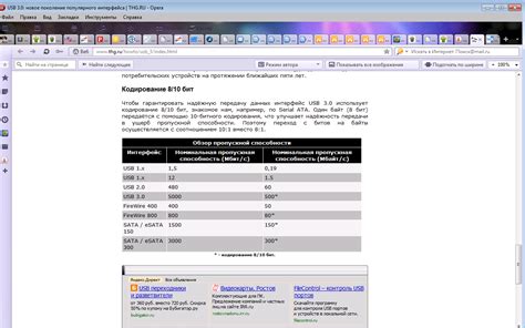 Изучение стандартных размеров шурупов