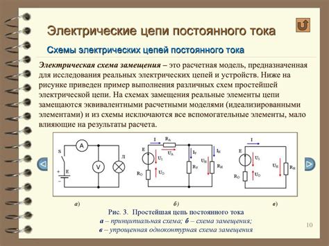 Изучение структуры цепи и компонентов ее балансировки