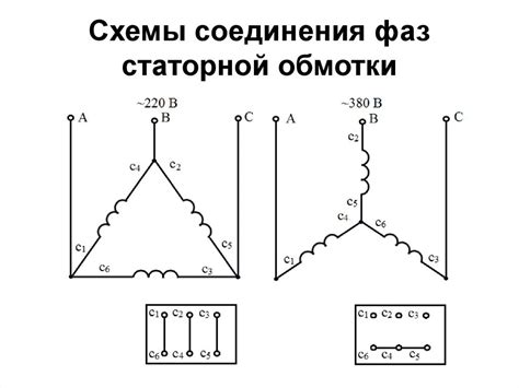 Изучение схемы соединений двигателя: ознакомление с принципами его работы