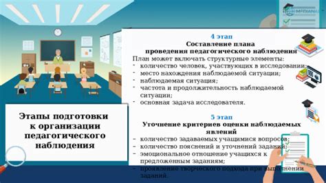 Изучение требований законодательства к РОО: необходимый этап для оценки соответствия организации требованиям