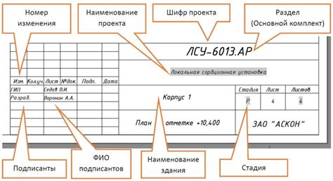 Изучение этикетки и штампа