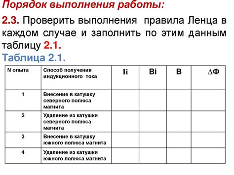 Изучение явления Чарона: суть и значение