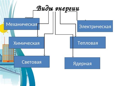 Изучите фундаментальные принципы энергии и понимайте их воздействие