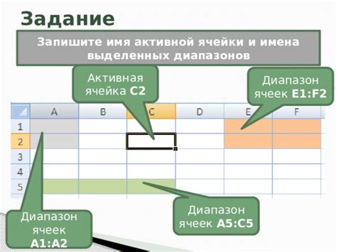 Имена ячеек согласно их содержанию