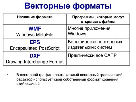 Импорт и экспорт файлов формата gds2 в другие форматы