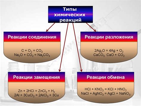 Импульсные и химические реакции, определяющие феномен бесконечного возгорания