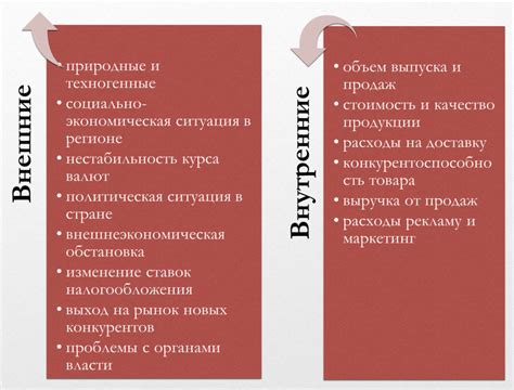 Инвестиции: как обеспечить долгосрочную прибыль от финансового подарка