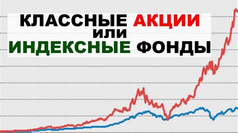 Инвестиции в акции и фонды