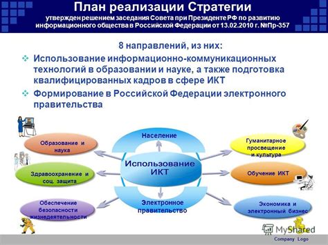 Инвестиции в развитие инфраструктуры: стратегии развития и способы повышения экономической ситуации