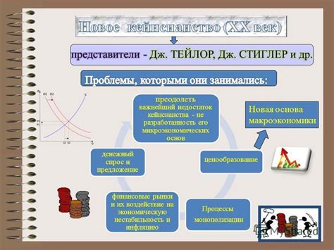 Инвестиции и их воздействие на экономическую отрасль