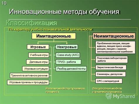 Инновационные методы использования пространства в уличном спектакле