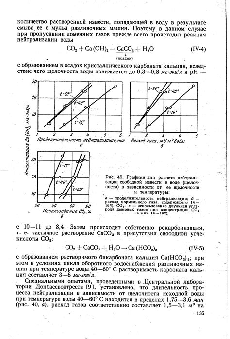 Инновационные подходы к нейтрализации щелочности в воде