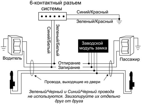 Инструкция и рекомендации по установке центрального замка на автомобиль ВАЗ 2110