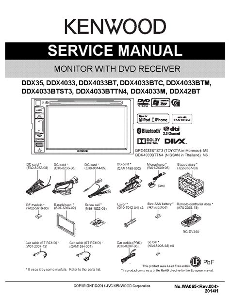 Инструкция о подключении вспомогательного входа на аудиосистеме Kenwood DDX 3051