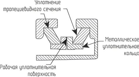 Инструкция по корректировке плавающего механизма в аутентичной модели сантехники