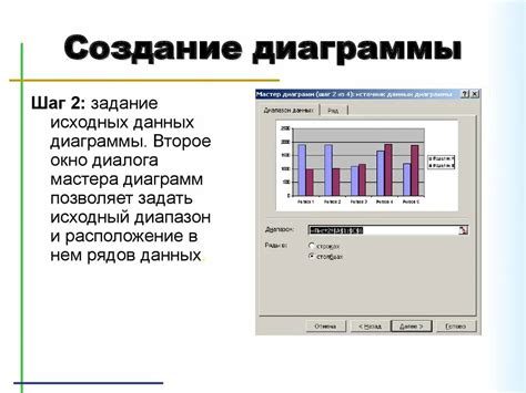 Инструменты для анализа климатической диаграммы