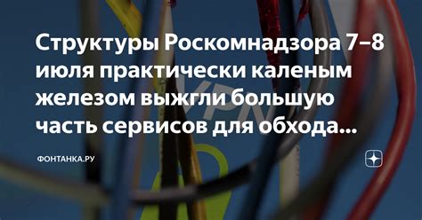 Инструменты для обхода ограничений доступа в сети на современных мобильных устройствах