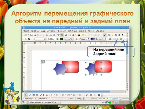 Инструменты для создания базовой схемы в текстовом процессоре