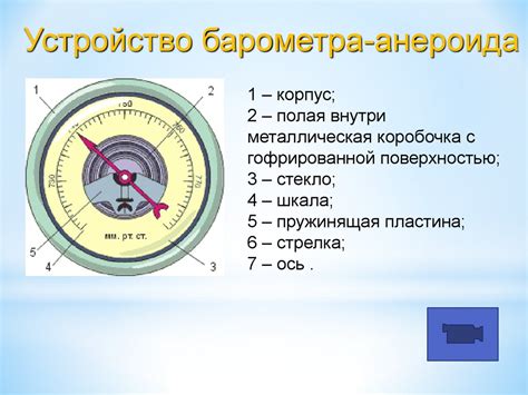 Инструменты и методы измерения