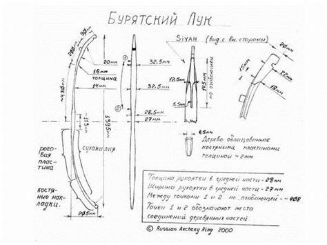 Инструменты и ресурсы для изготовления дротикоподобного преломленного лука