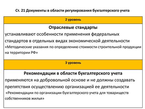 Интеграция процесса производства в систему учета и отчетности в 1С 8.3 Бухгалтерия