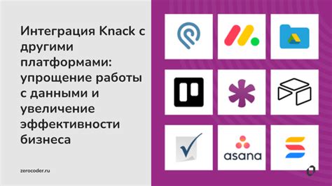 Интеграция с другими сервисами и платформами