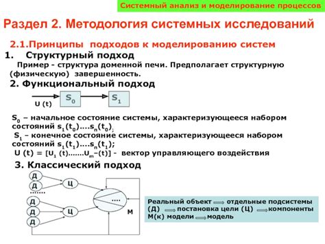 Интегрированный подход к восстановлению: комбинация подходов и техник