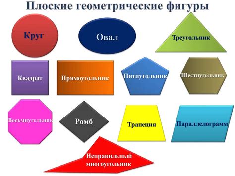 Интересные идеи для эксплуатации плоской фигуры в поделках