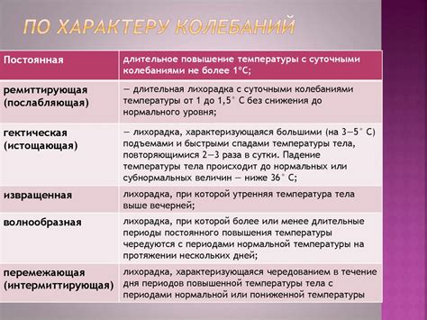 Интерпретации значений пигментных отметин на различных участках тела