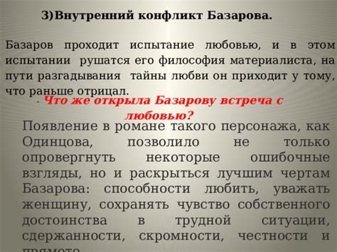 Интерпретации и трактовки персонажа Власа Базарова на протяжении различных исторических периодов