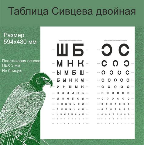 Интерпретация результатов изучения зрительной функции с использованием корреляций Сивцева