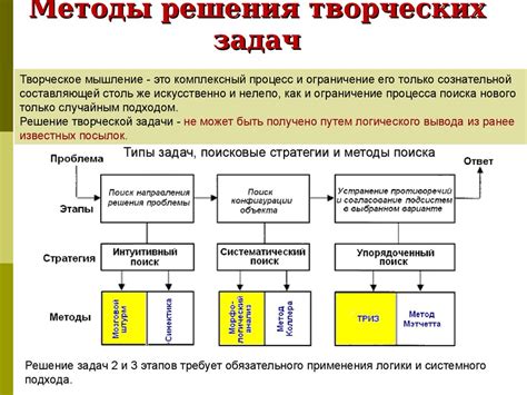 Интуитивный подход к пониманию эффекта сопротивления движению