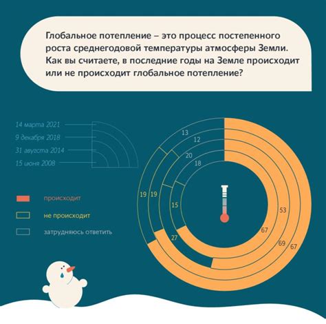 Инфографика: примеры использования эффекта теней в Revit